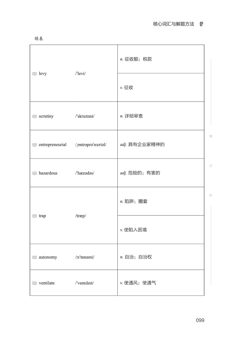 01.2506六级小白班_英语四六级保存避免失效_最新更新，视频都在这_2026，6月六级速转存易和谐_0、2025年12月六级_05.有道六级全程班陈曲等_01.六级小白电子讲义_00.电子讲义
