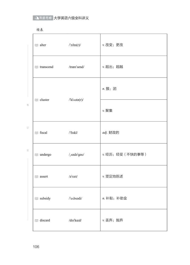 01.2506六级小白班_英语四六级保存避免失效_最新更新，视频都在这_2026，6月六级速转存易和谐_0、2025年12月六级_05.有道六级全程班陈曲等_01.六级小白电子讲义_00.电子讲义