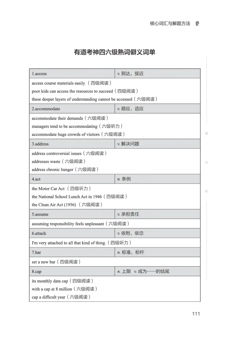 01.2506六级小白班_英语四六级保存避免失效_最新更新，视频都在这_2026，6月六级速转存易和谐_0、2025年12月六级_05.有道六级全程班陈曲等_01.六级小白电子讲义_00.电子讲义