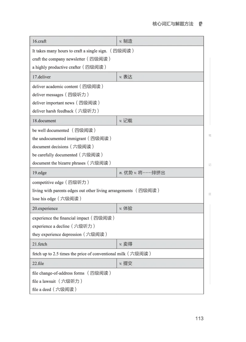 01.2506六级小白班_英语四六级保存避免失效_最新更新，视频都在这_2026，6月六级速转存易和谐_0、2025年12月六级_05.有道六级全程班陈曲等_01.六级小白电子讲义_00.电子讲义