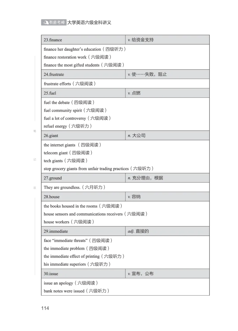 01.2506六级小白班_英语四六级保存避免失效_最新更新，视频都在这_2026，6月六级速转存易和谐_0、2025年12月六级_05.有道六级全程班陈曲等_01.六级小白电子讲义_00.电子讲义