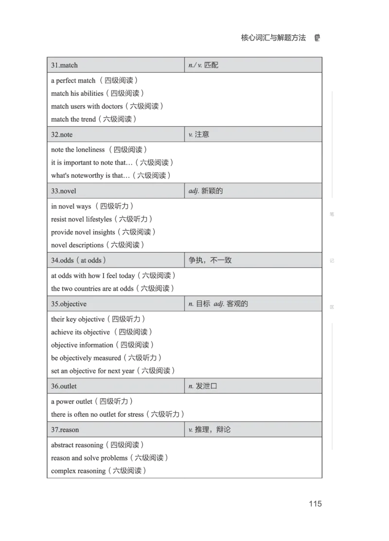 01.2506六级小白班_英语四六级保存避免失效_最新更新，视频都在这_2026，6月六级速转存易和谐_0、2025年12月六级_05.有道六级全程班陈曲等_01.六级小白电子讲义_00.电子讲义