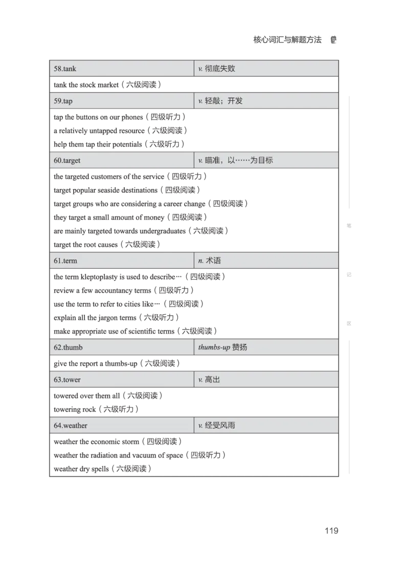 01.2506六级小白班_英语四六级保存避免失效_最新更新，视频都在这_2026，6月六级速转存易和谐_0、2025年12月六级_05.有道六级全程班陈曲等_01.六级小白电子讲义_00.电子讲义