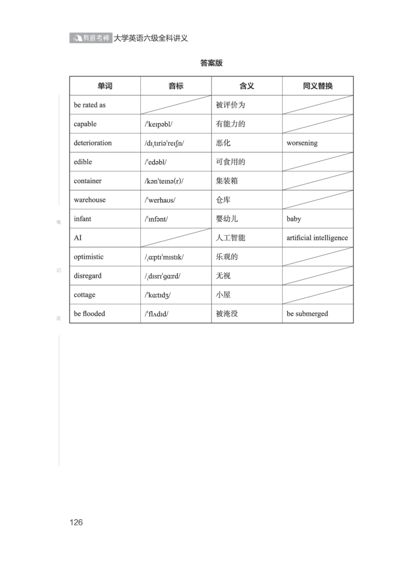 01.2506六级小白班_英语四六级保存避免失效_最新更新，视频都在这_2026，6月六级速转存易和谐_0、2025年12月六级_05.有道六级全程班陈曲等_01.六级小白电子讲义_00.电子讲义