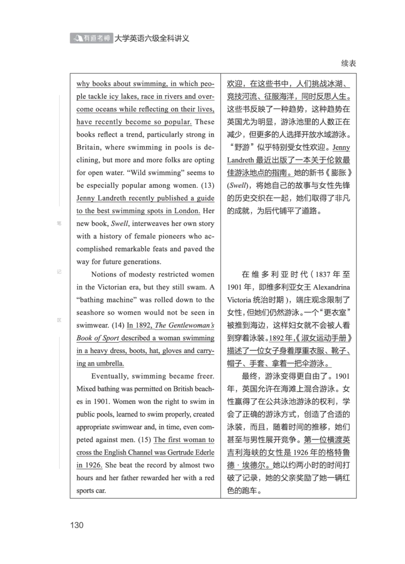 01.2506六级小白班_英语四六级保存避免失效_最新更新，视频都在这_2026，6月六级速转存易和谐_0、2025年12月六级_05.有道六级全程班陈曲等_01.六级小白电子讲义_00.电子讲义