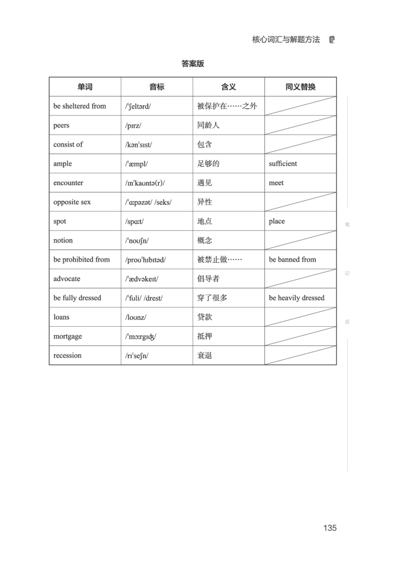 01.2506六级小白班_英语四六级保存避免失效_最新更新，视频都在这_2026，6月六级速转存易和谐_0、2025年12月六级_05.有道六级全程班陈曲等_01.六级小白电子讲义_00.电子讲义