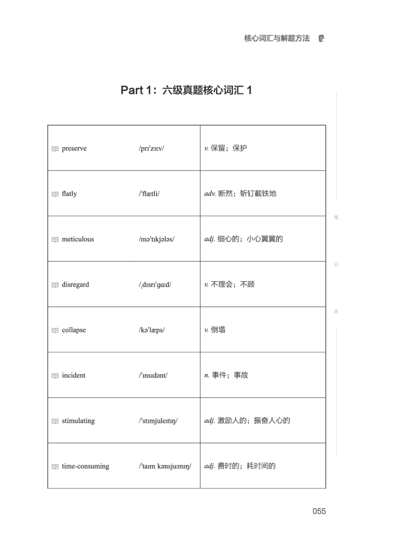 01.2506六级小白班_英语四六级保存避免失效_最新更新，视频都在这_2026，6月六级速转存易和谐_0、2025年12月六级_05.有道六级全程班陈曲等_01.六级小白电子讲义_00.电子讲义
