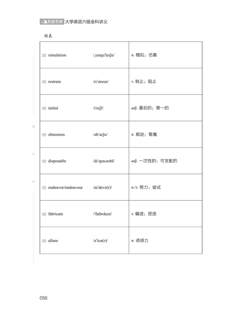 01.2506六级小白班_英语四六级保存避免失效_最新更新，视频都在这_2026，6月六级速转存易和谐_0、2025年12月六级_05.有道六级全程班陈曲等_01.六级小白电子讲义_00.电子讲义