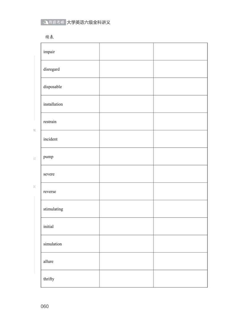 01.2506六级小白班_英语四六级保存避免失效_最新更新，视频都在这_2026，6月六级速转存易和谐_0、2025年12月六级_05.有道六级全程班陈曲等_01.六级小白电子讲义_00.电子讲义