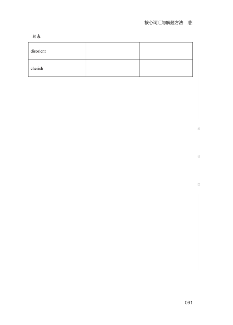 01.2506六级小白班_英语四六级保存避免失效_最新更新，视频都在这_2026，6月六级速转存易和谐_0、2025年12月六级_05.有道六级全程班陈曲等_01.六级小白电子讲义_00.电子讲义