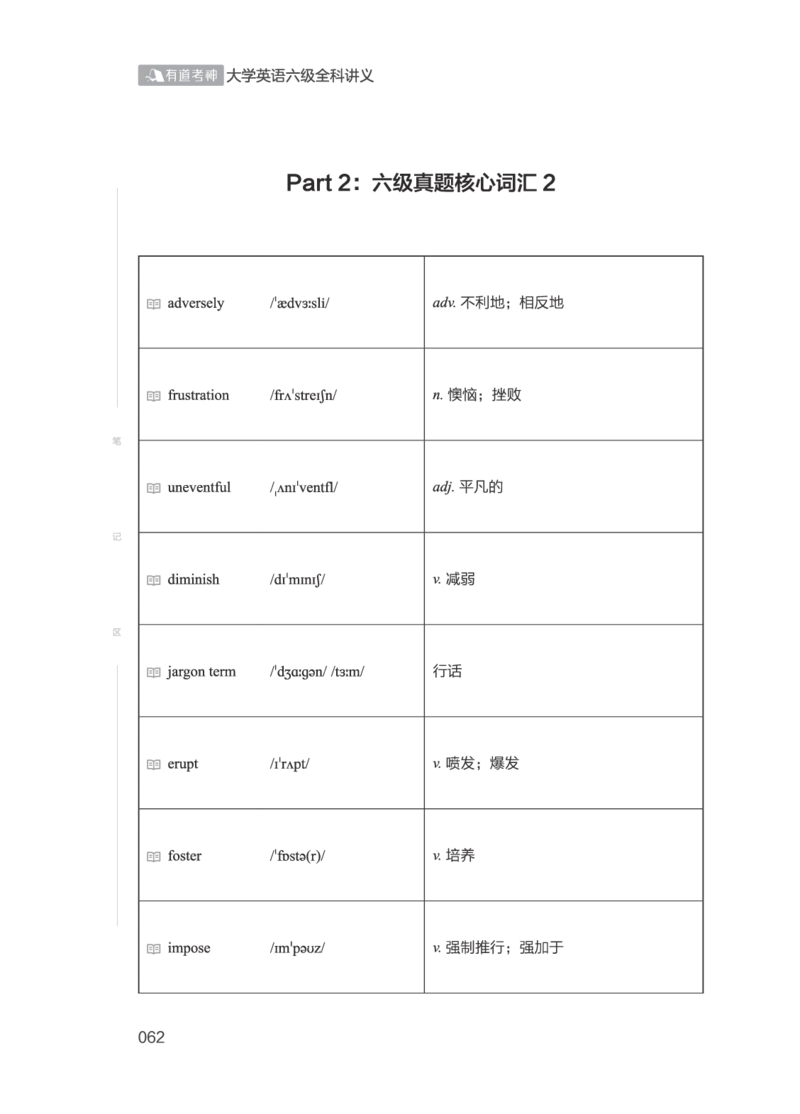 01.2506六级小白班_英语四六级保存避免失效_最新更新，视频都在这_2026，6月六级速转存易和谐_0、2025年12月六级_05.有道六级全程班陈曲等_01.六级小白电子讲义_00.电子讲义