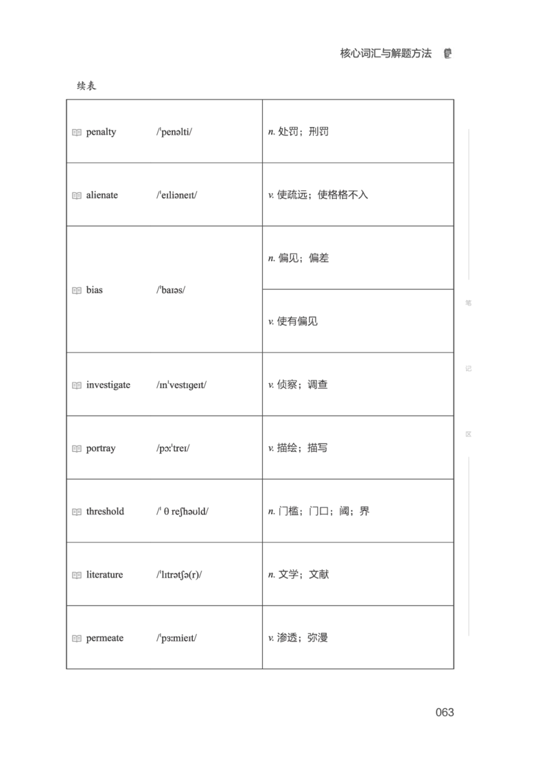 01.2506六级小白班_英语四六级保存避免失效_最新更新，视频都在这_2026，6月六级速转存易和谐_0、2025年12月六级_05.有道六级全程班陈曲等_01.六级小白电子讲义_00.电子讲义