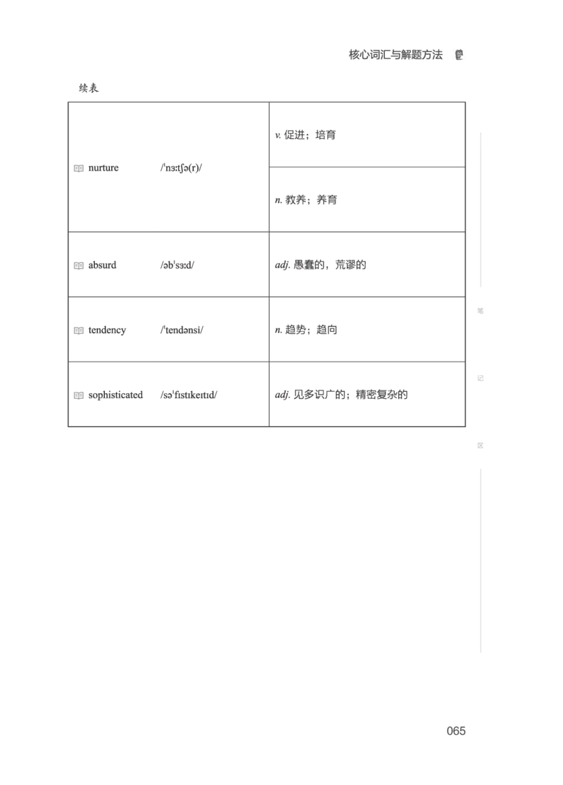 01.2506六级小白班_英语四六级保存避免失效_最新更新，视频都在这_2026，6月六级速转存易和谐_0、2025年12月六级_05.有道六级全程班陈曲等_01.六级小白电子讲义_00.电子讲义