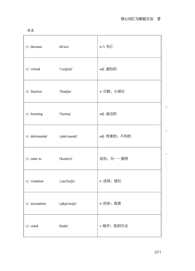 01.2506六级小白班_英语四六级保存避免失效_最新更新，视频都在这_2026，6月六级速转存易和谐_0、2025年12月六级_05.有道六级全程班陈曲等_01.六级小白电子讲义_00.电子讲义