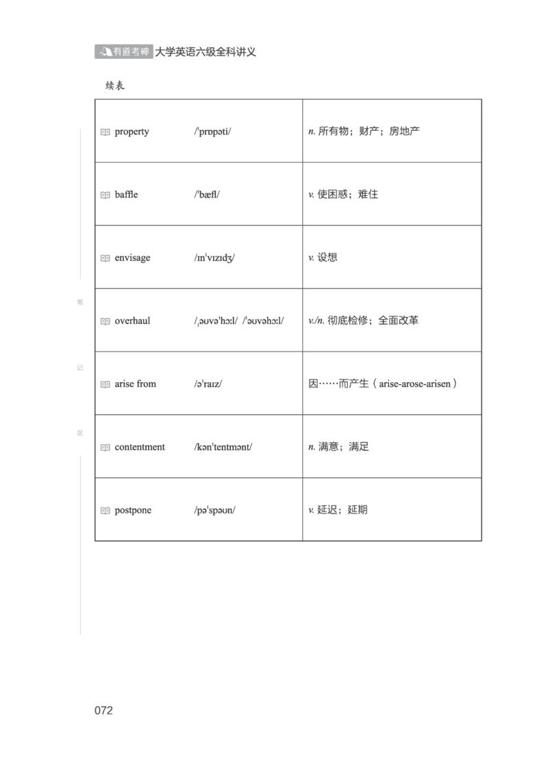 01.2506六级小白班_英语四六级保存避免失效_最新更新，视频都在这_2026，6月六级速转存易和谐_0、2025年12月六级_05.有道六级全程班陈曲等_01.六级小白电子讲义_00.电子讲义