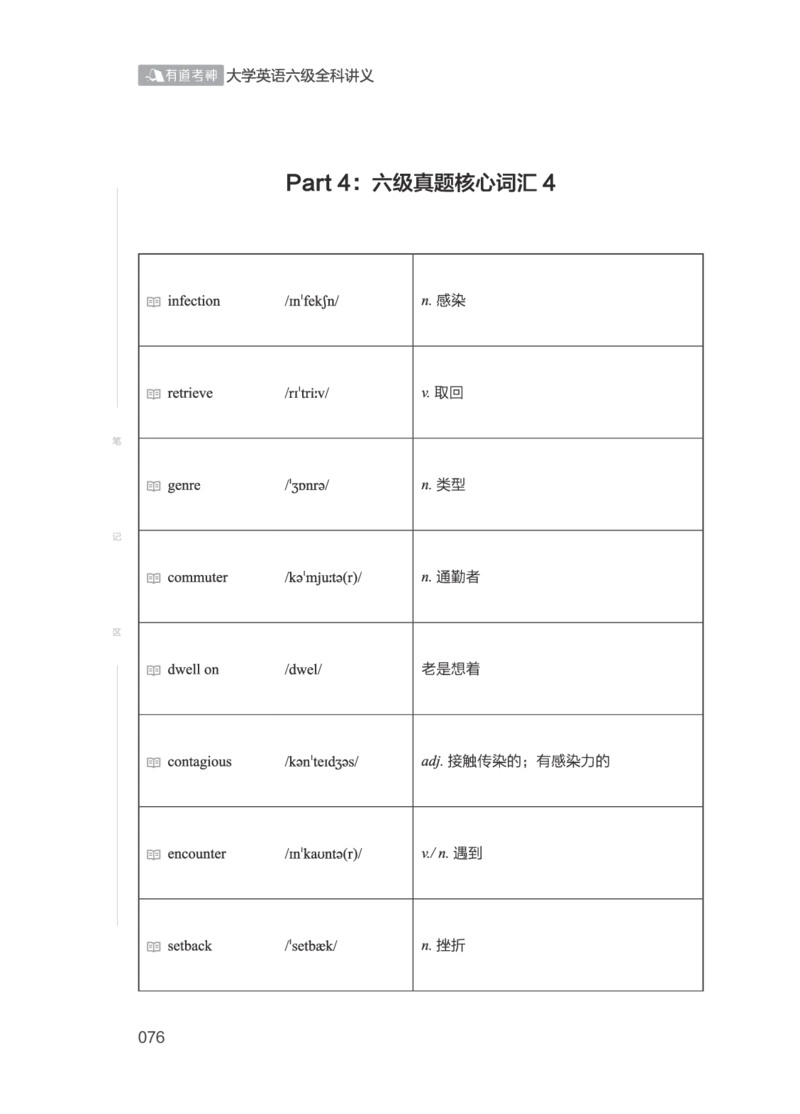01.2506六级小白班_英语四六级保存避免失效_最新更新，视频都在这_2026，6月六级速转存易和谐_0、2025年12月六级_05.有道六级全程班陈曲等_01.六级小白电子讲义_00.电子讲义