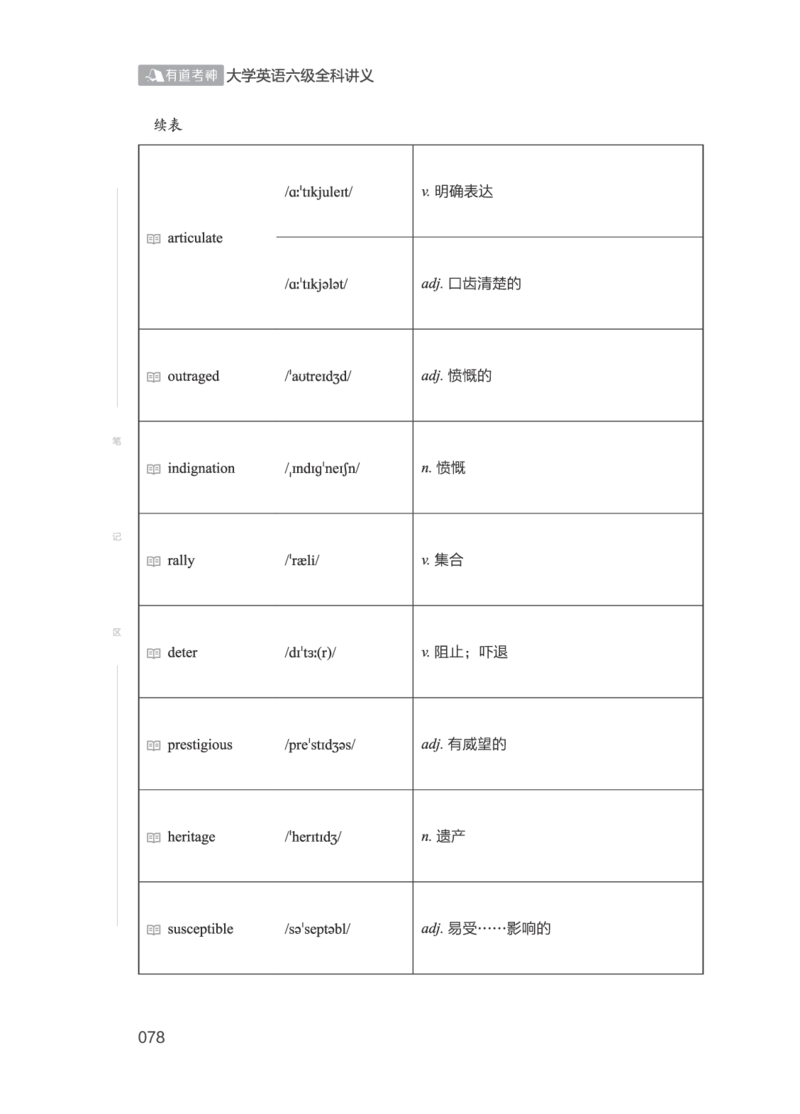 01.2506六级小白班_英语四六级保存避免失效_最新更新，视频都在这_2026，6月六级速转存易和谐_0、2025年12月六级_05.有道六级全程班陈曲等_01.六级小白电子讲义_00.电子讲义