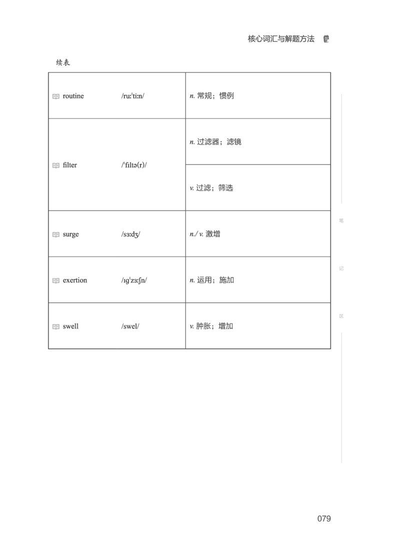 01.2506六级小白班_英语四六级保存避免失效_最新更新，视频都在这_2026，6月六级速转存易和谐_0、2025年12月六级_05.有道六级全程班陈曲等_01.六级小白电子讲义_00.电子讲义