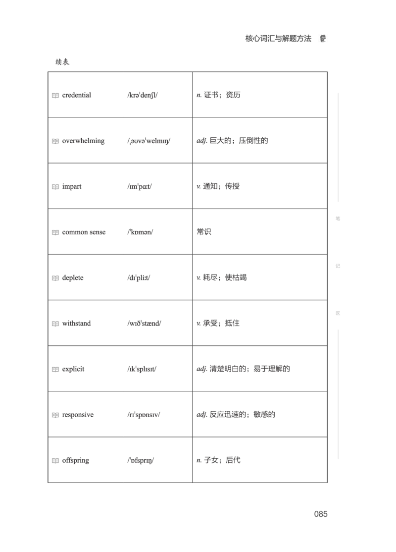 01.2506六级小白班_英语四六级保存避免失效_最新更新，视频都在这_2026，6月六级速转存易和谐_0、2025年12月六级_05.有道六级全程班陈曲等_01.六级小白电子讲义_00.电子讲义