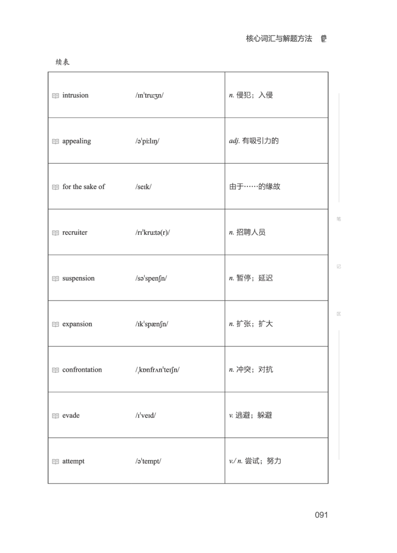 01.2506六级小白班_英语四六级保存避免失效_最新更新，视频都在这_2026，6月六级速转存易和谐_0、2025年12月六级_05.有道六级全程班陈曲等_01.六级小白电子讲义_00.电子讲义