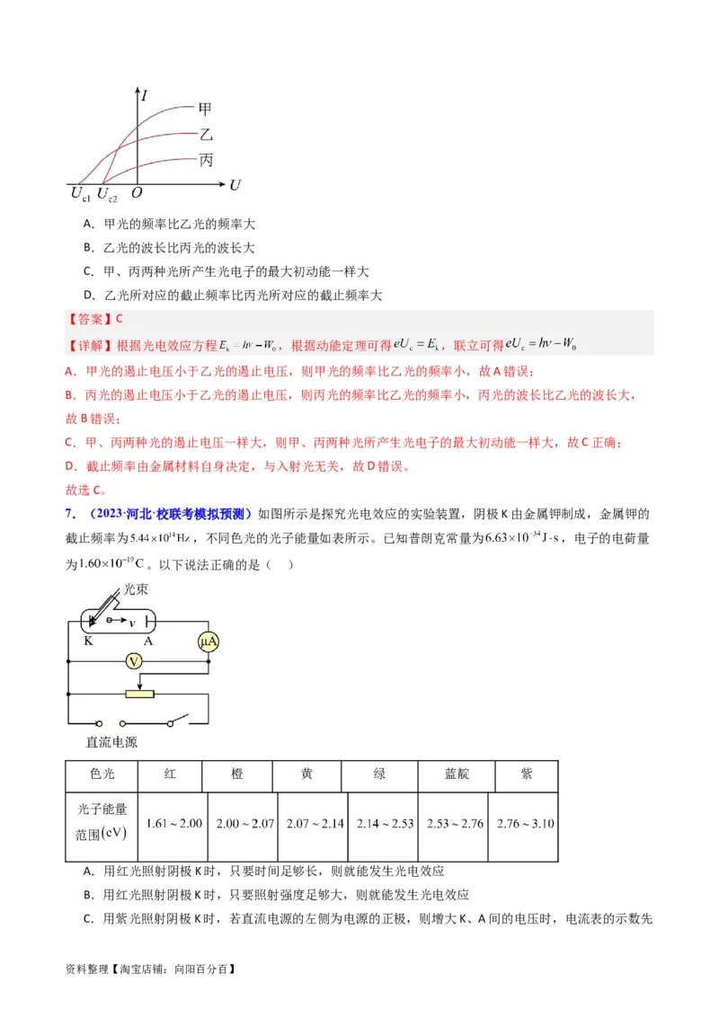 考点64光电效应波粒二象性（解析版)_04高考物理_新高考复习资料_2024新高考复习资料_一轮复习资料_完备战2024年高考物理一轮复习考点帮（新高考专用）
