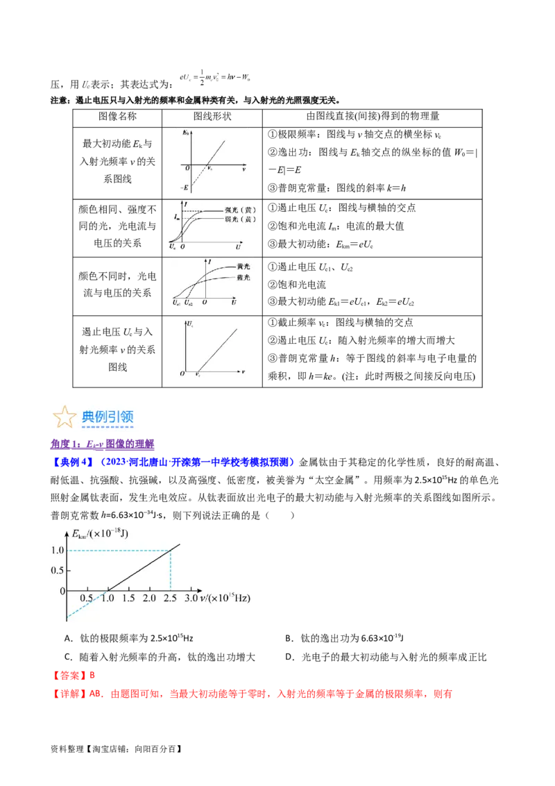 考点64光电效应波粒二象性（解析版)_04高考物理_新高考复习资料_2024新高考复习资料_一轮复习资料_完备战2024年高考物理一轮复习考点帮（新高考专用）