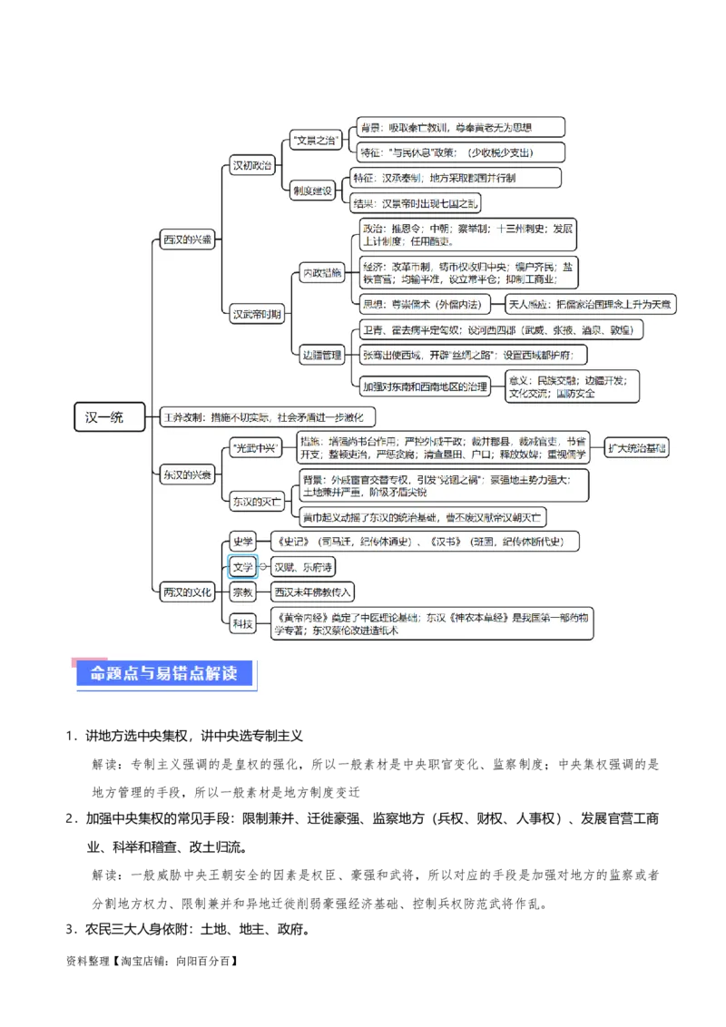 重难点02秦汉：中华文明的奠基（解析版）_07高考历史_新高考复习资料_2024年新高考复习资料_专项复习资料_❤2024年高考历史热点&middot;重点&middot;难点专练（新高考专用）