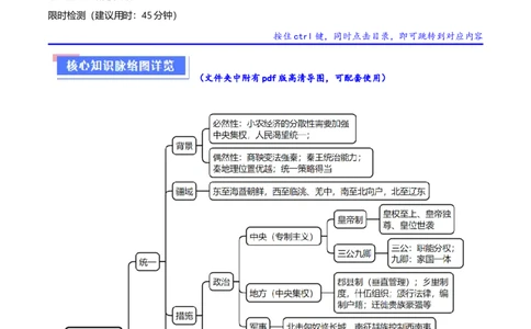 重难点02秦汉：中华文明的奠基（解析版）_07高考历史_新高考复习资料_2024年新高考复习资料_专项复习资料_❤2024年高考历史热点&middot;重点&middot;难点专练（新高考专用）