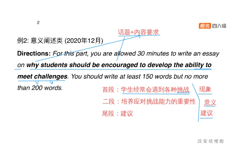 01.写作精讲1_英语四六级保存避免失效_最新更新，视频都在这_2026，6月六级速转存易和谐_0、2025年12月六级_06.橙啦六级全程班石雷鹏_03.真题技巧+专项带练_04.写作精讲_资料