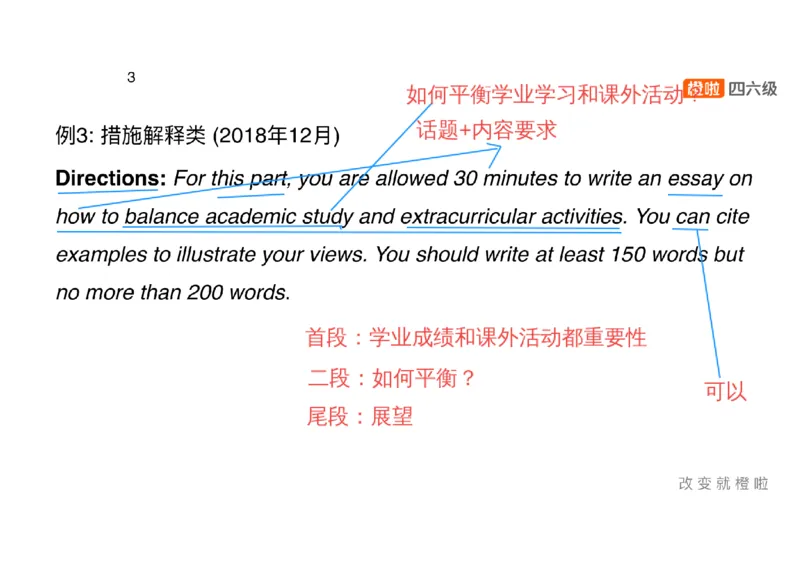 01.写作精讲1_英语四六级保存避免失效_最新更新，视频都在这_2026，6月六级速转存易和谐_0、2025年12月六级_06.橙啦六级全程班石雷鹏_03.真题技巧+专项带练_04.写作精讲_资料