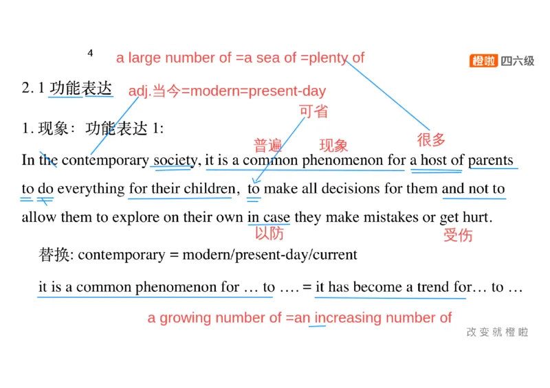 01.写作精讲1_英语四六级保存避免失效_最新更新，视频都在这_2026，6月六级速转存易和谐_0、2025年12月六级_06.橙啦六级全程班石雷鹏_03.真题技巧+专项带练_04.写作精讲_资料