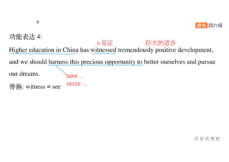 01.写作精讲1_英语四六级保存避免失效_最新更新，视频都在这_2026，6月六级速转存易和谐_0、2025年12月六级_06.橙啦六级全程班石雷鹏_03.真题技巧+专项带练_04.写作精讲_资料