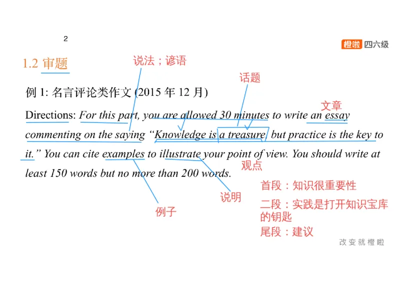 01.写作精讲1_英语四六级保存避免失效_最新更新，视频都在这_2026，6月六级速转存易和谐_0、2025年12月六级_06.橙啦六级全程班石雷鹏_03.真题技巧+专项带练_04.写作精讲_资料