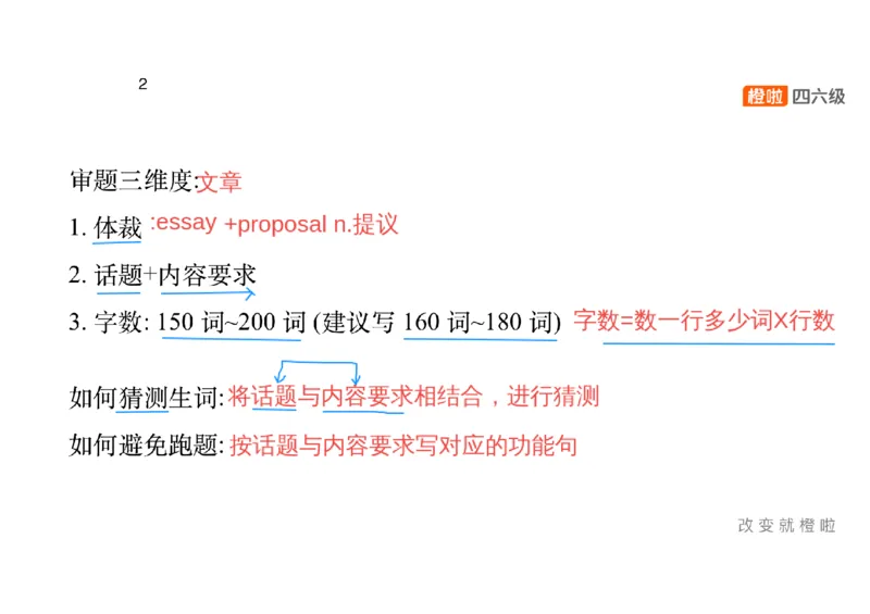 01.写作精讲1_英语四六级保存避免失效_最新更新，视频都在这_2026，6月六级速转存易和谐_0、2025年12月六级_06.橙啦六级全程班石雷鹏_03.真题技巧+专项带练_04.写作精讲_资料