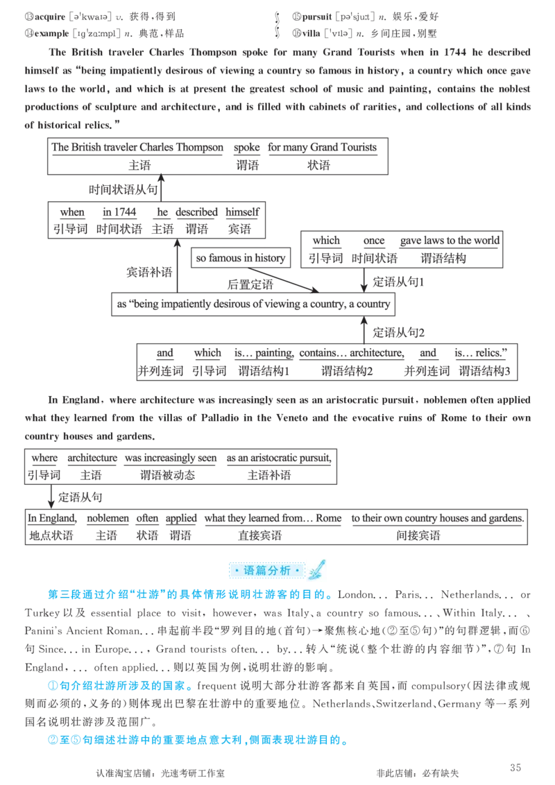 2017.06英语六级考试第3套解析_英语四六级保存避免失效_最新更新，视频都在这_2026，6月六级速转存易和谐_0、2025年12月六级_00.学丞六级全程班刘晓燕_00讲义资料_六级历年真题汇总