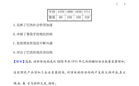 课题38资本主义世界殖民体系的形成作业_07高考历史_新高考复习资料_2022年新高考复习资料_2022届一轮复习讲练结合7.11更新_系列1_第十六单元世界殖民体系与亚非拉民族独立运动