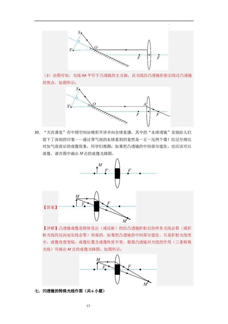 3.2透镜（专题训练）七大题型（解析版）_8上-初中物理苏科版(4)_03讲义