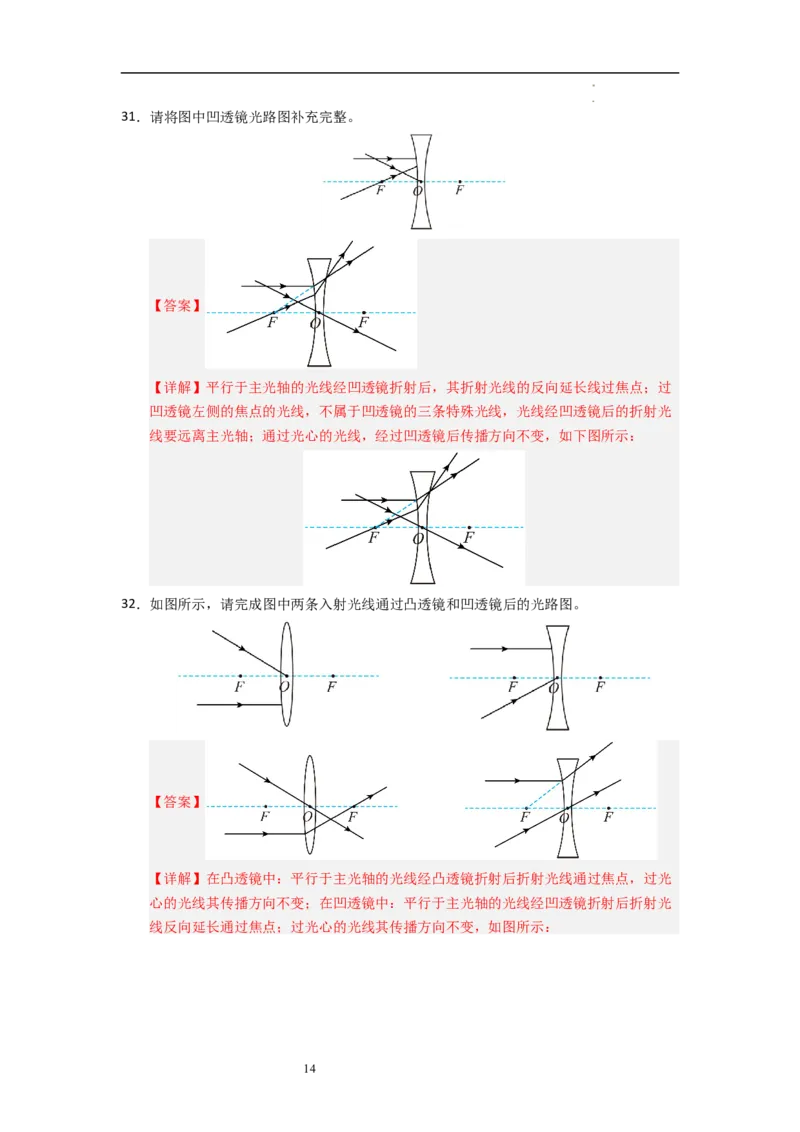 3.2透镜（专题训练）七大题型（解析版）_8上-初中物理苏科版(4)_03讲义