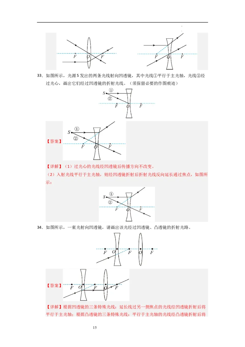 3.2透镜（专题训练）七大题型（解析版）_8上-初中物理苏科版(4)_03讲义