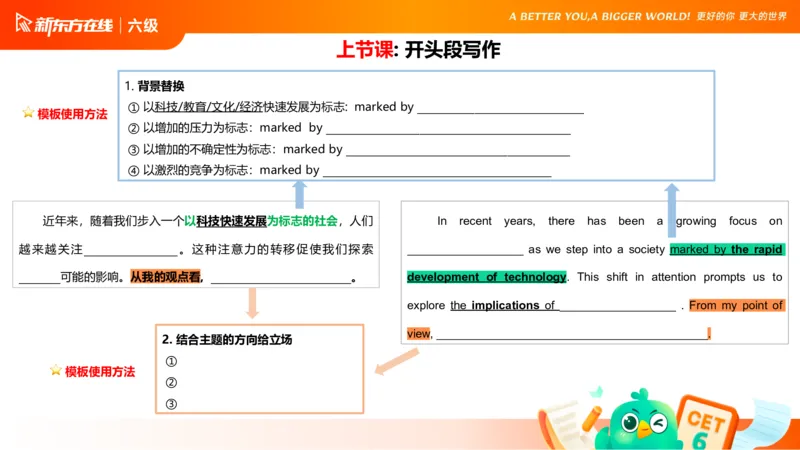 25_12_六级写作2_1758540899122_英语四六级保存避免失效_最新更新，视频都在这_2026，6月六级速转存易和谐_0、2025年12月六级_07.东方六级全程班陈志超_00.讲义_六级核心技巧讲解