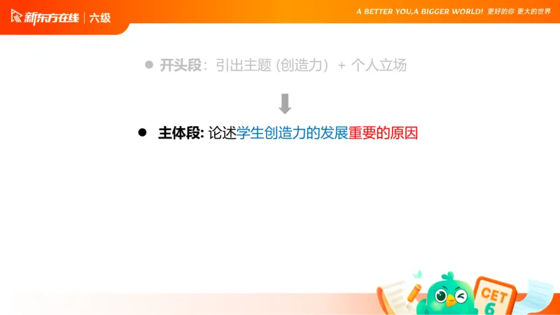 25_12_六级写作2_1758540899122_英语四六级保存避免失效_最新更新，视频都在这_2026，6月六级速转存易和谐_0、2025年12月六级_07.东方六级全程班陈志超_00.讲义_六级核心技巧讲解