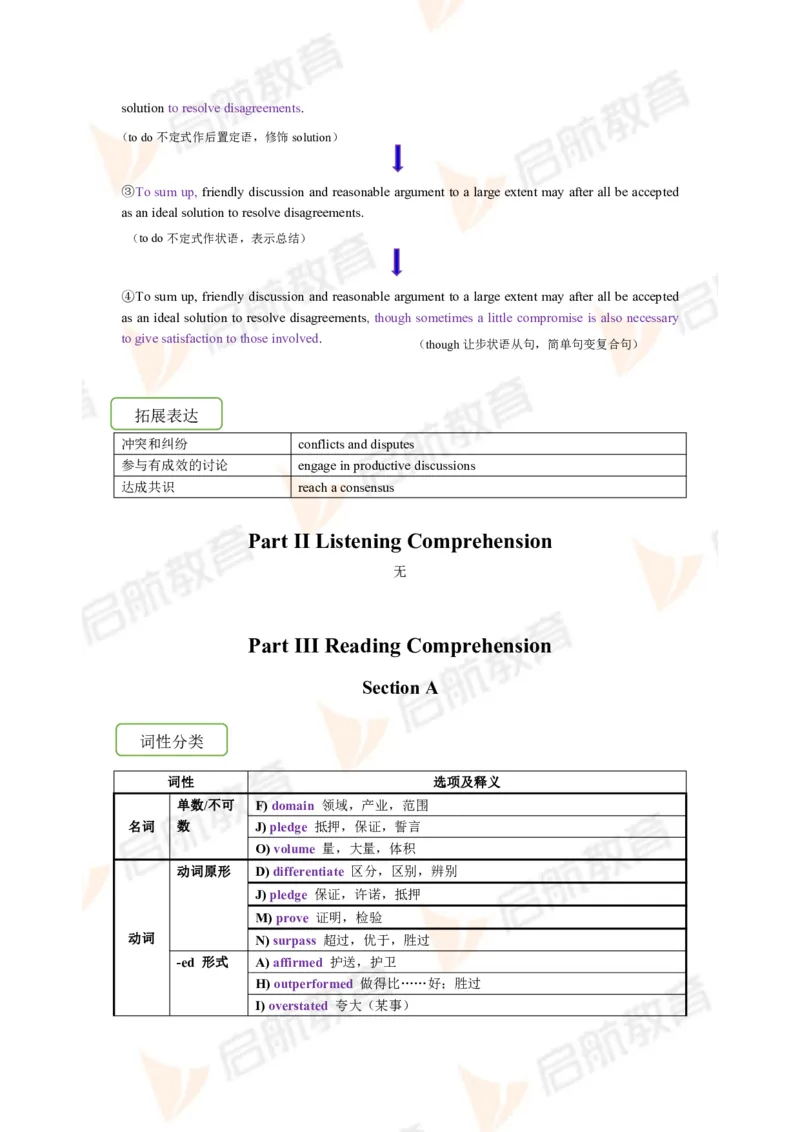 2023.6月六级第三套详解_英语四六级保存避免失效_最新更新，视频都在这_2026，6月六级速转存易和谐_1、2025年6月六级_13.2026六级英语刘晓燕-保命班_2025年6月晓燕六级全程班保命班