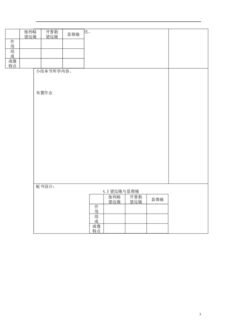苏科初中物理八上《4.5望远镜与显微镜》word教案(4)_8上-初中物理苏科版(4)_赠送：旧版资料（和新版好多一样，仍具有很大参考价值）_02教案