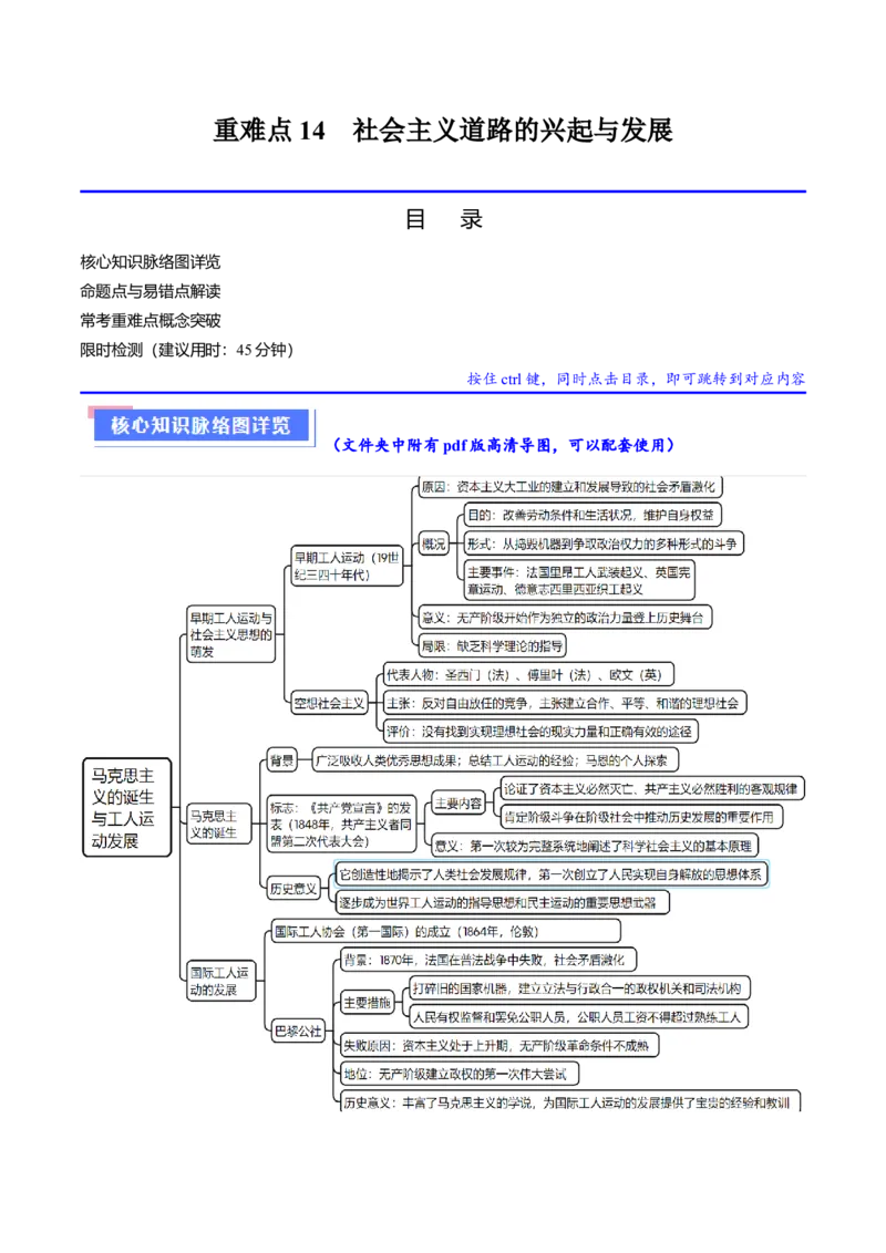 重难点14社会主义道路的兴起与发展（原卷版）_07高考历史_新高考复习资料_2024年新高考复习资料_专项复习资料_❤2024年高考历史热点&middot;重点&middot;难点专练（新高考专用）