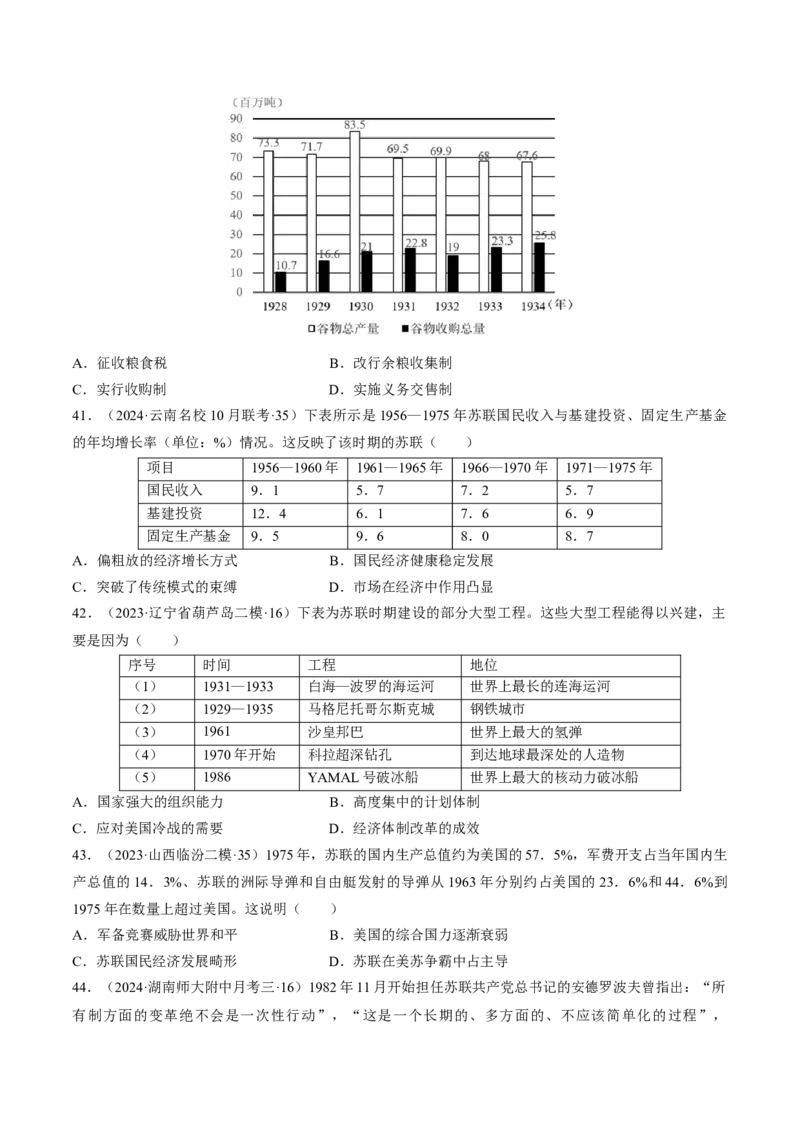 重难点14社会主义道路的兴起与发展（原卷版）_07高考历史_新高考复习资料_2024年新高考复习资料_专项复习资料_❤2024年高考历史热点&middot;重点&middot;难点专练（新高考专用）