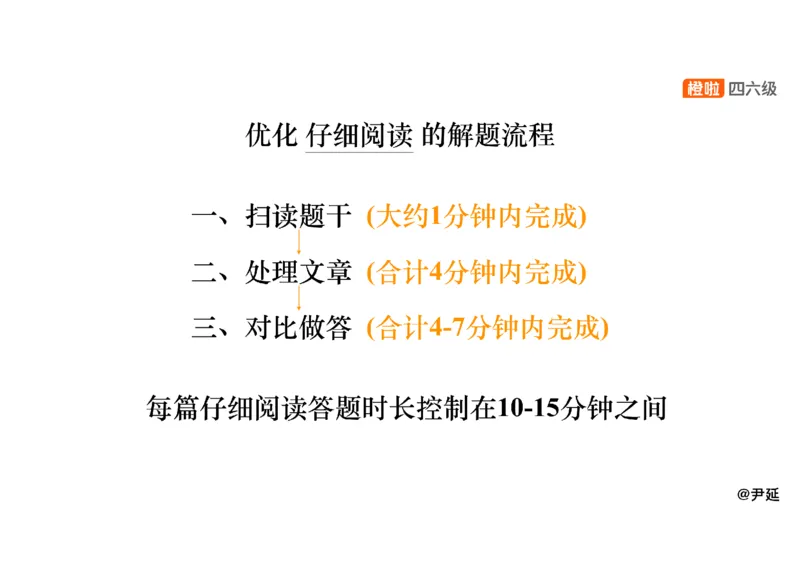 04.阅读精讲精练4_英语四六级保存避免失效_最新更新，视频都在这_2026，6月六级速转存易和谐_0、2025年12月六级_06.橙啦六级全程班石雷鹏_03.真题技巧+专项带练_03.阅读精讲精练_资料