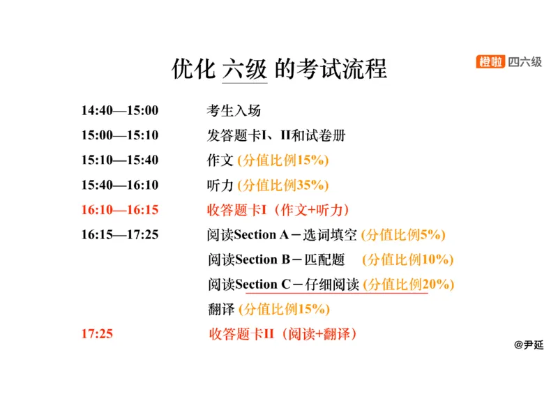 04.阅读精讲精练4_英语四六级保存避免失效_最新更新，视频都在这_2026，6月六级速转存易和谐_0、2025年12月六级_06.橙啦六级全程班石雷鹏_03.真题技巧+专项带练_03.阅读精讲精练_资料