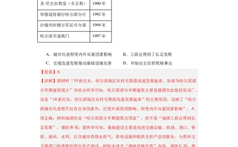 近代以来的城市化进程专项练习--2024届高三历史统编版二轮复习解析版_07高考历史_2024年新高考资料_2.2024二轮复习_2024届高三历史统编版二轮复习专项训练