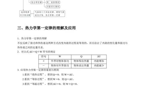 计算1热力学计算题（解析版）_04高考物理_2025年新高考资料_二轮复习_模型与方法2025届高考物理二轮复习热点题型归类340322924