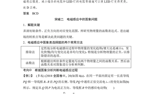 选修3-2第十章专题突破_04高考物理_新高考复习资料_2022年新高考复习资料_高考物理2022年一轮复习各版本_2.2022年高考物理一轮复习新高考1津鲁琼辽鄂适用_配套习题